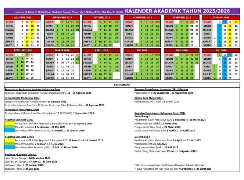 Kalender Akademik 2025-2026